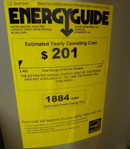 Energy Guide Labels