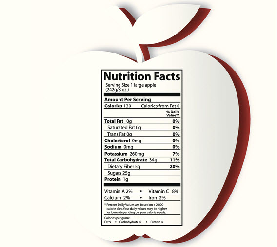 how-to-find-nutrition-facts-for-a-homemade-recipe-besto-blog