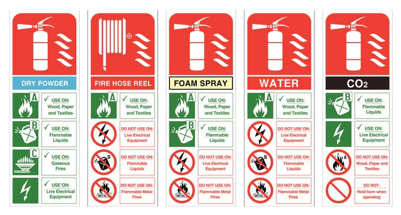 label warning requirements for product design