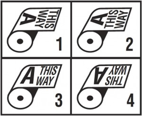 unwind direction chart for roll labels