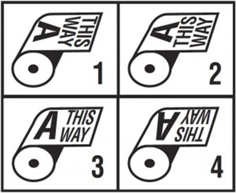 Unwind direction reference chart for custom labels